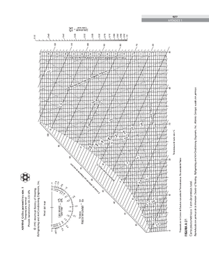 Tablas Yunus Cengel - TABLAS Y DIAGRAMAS DE PROPIEDADES (SISTEMA ...