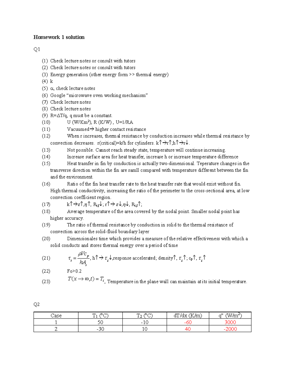 Homework Part 1 Solution Guide - Homework 1 Solution Q (1) Check ...