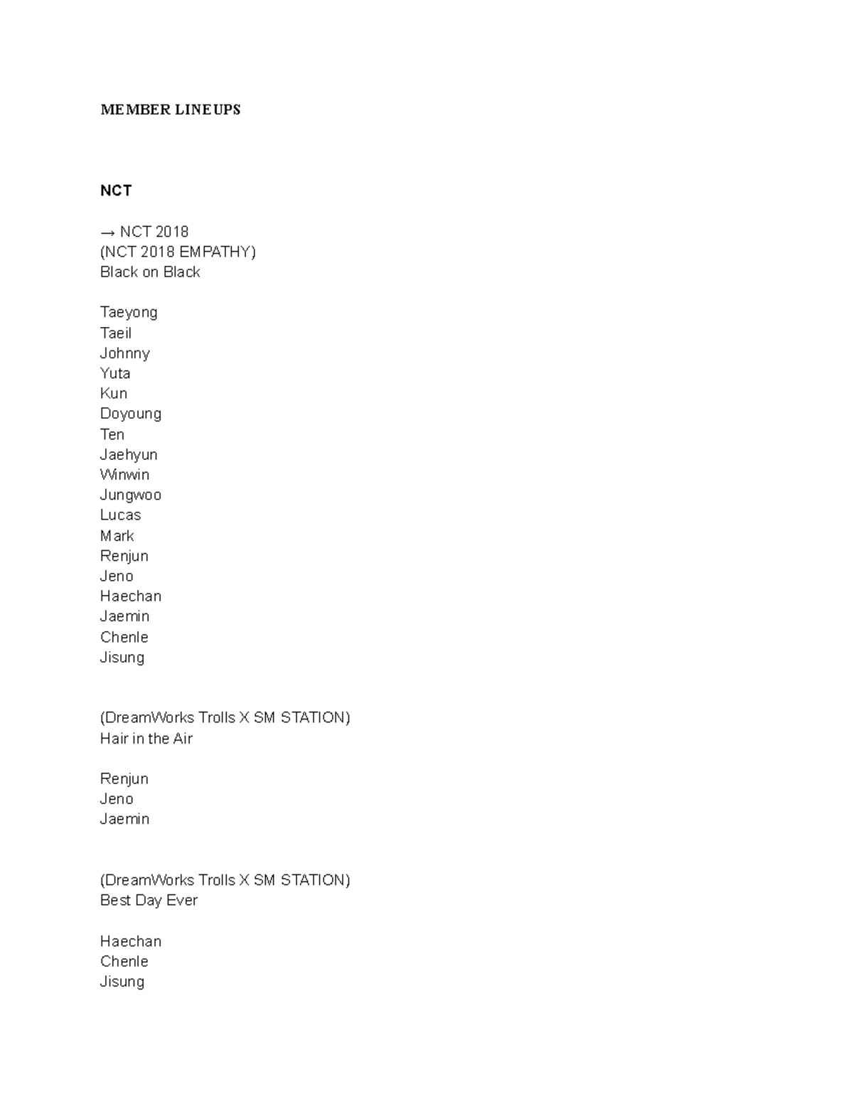 Member Lineups - Written during lectures, adapted from a video. Added ...