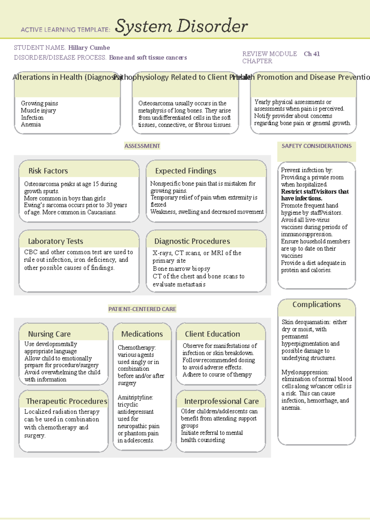 System Disorder form - Review page - Alterations in Health (Diagnosis ...