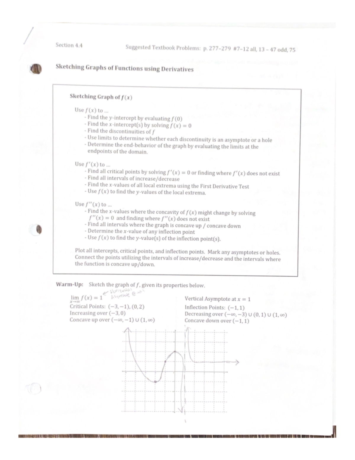 Section 4 4 Graphing Functions Using Derivatives Math 203 Studocu Section 4 4 Graphing Functions Using Derivatives Math 203 Studocu