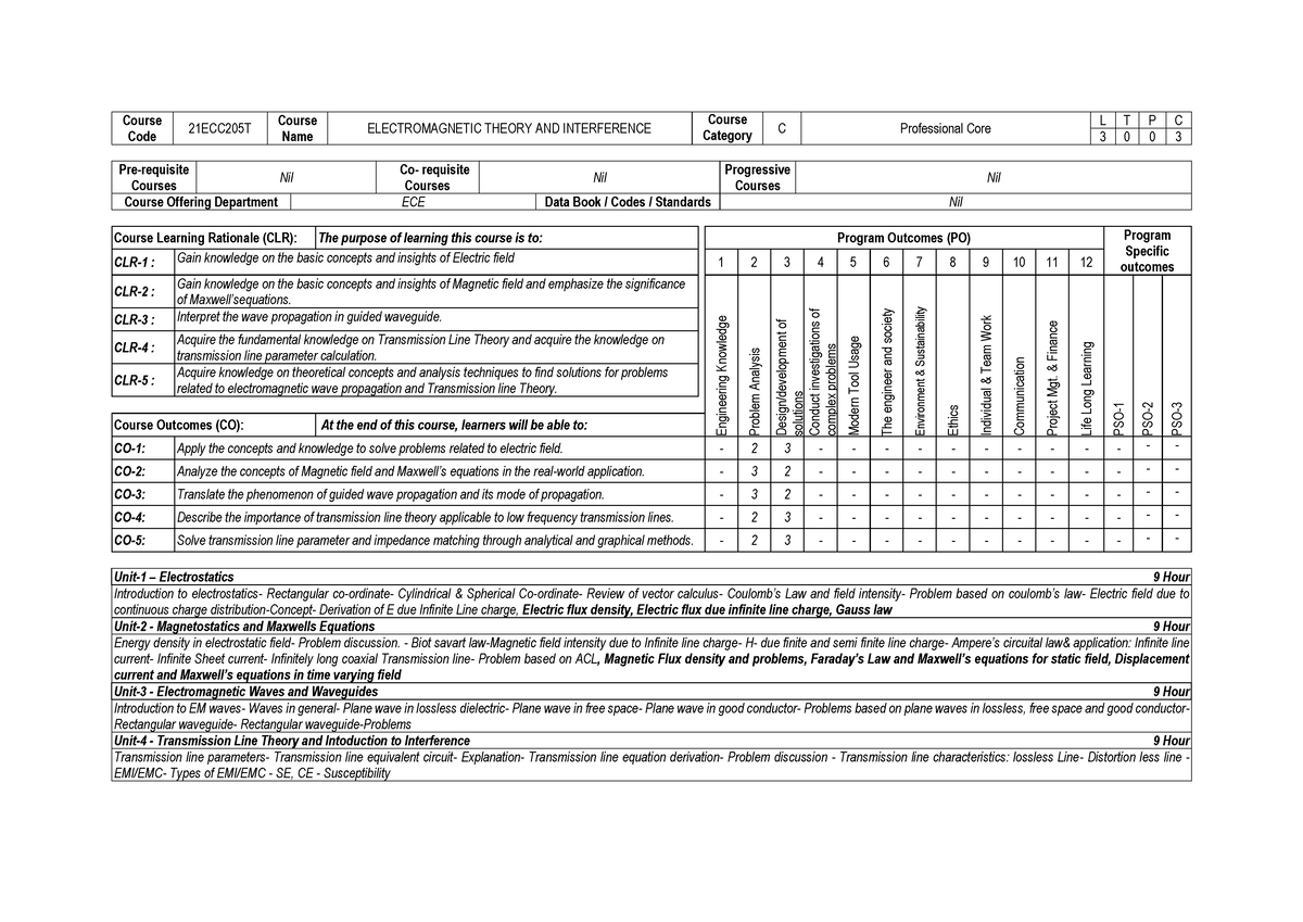 21ECC205T- Electromagnetic Theory AND Interference syllabus - Course ...