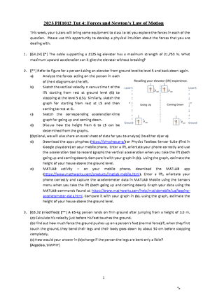 MA2002 Tut 6 - TUTORIAL 6 MA2002 Theory of Mechanism MP2002 Kinematics ...