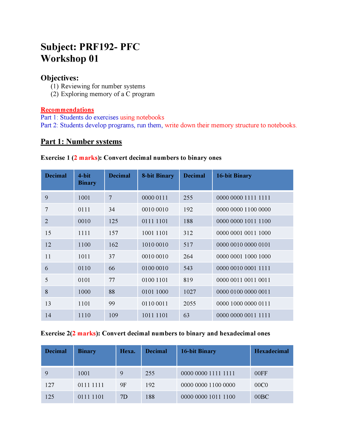 Workshop 01 - Good For IT - Subject: PRF192- PFC Workshop 01 Objectives ...