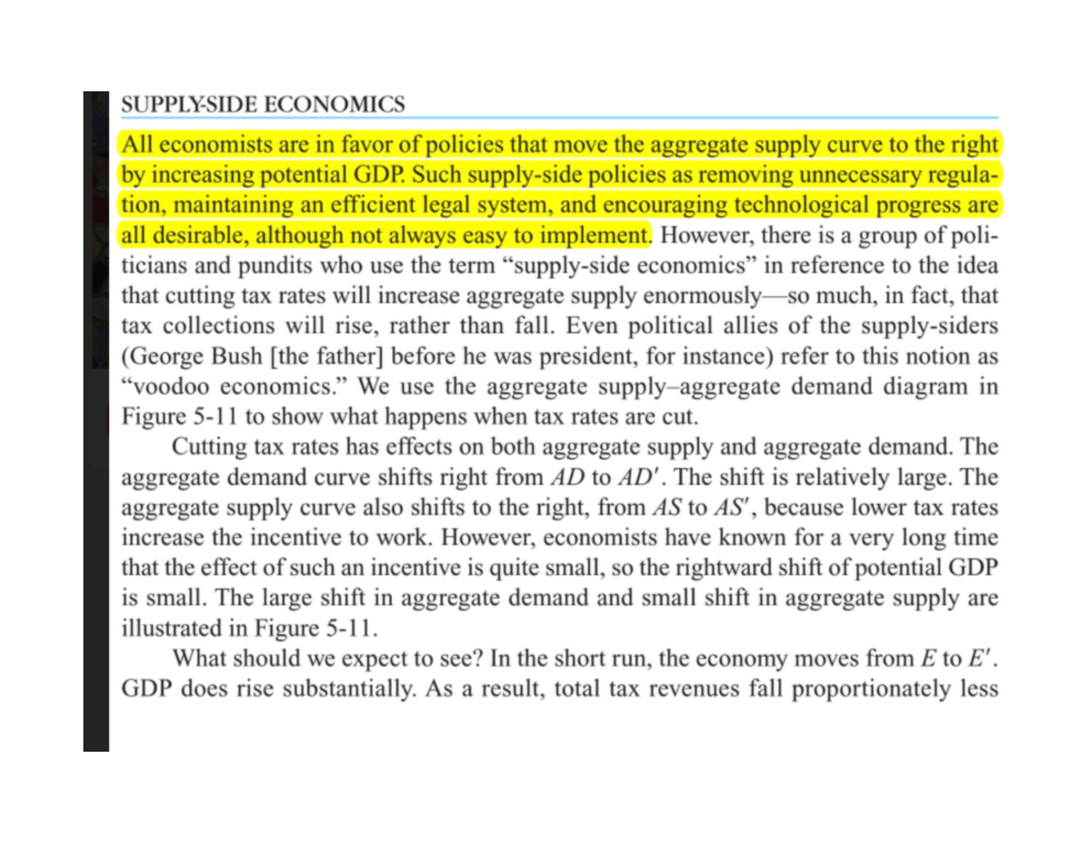 supply-side-economics-archives-bigger-investing