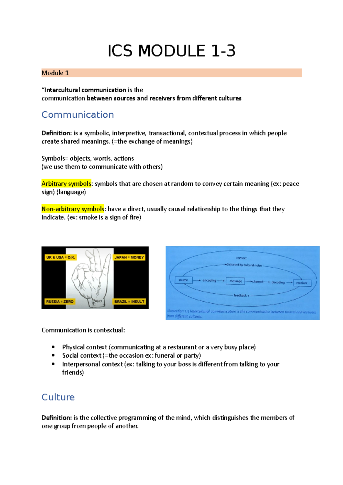 ICS Summary Module 1-3 - ICS MODULE 1- Module 1 “ Intercultural ...