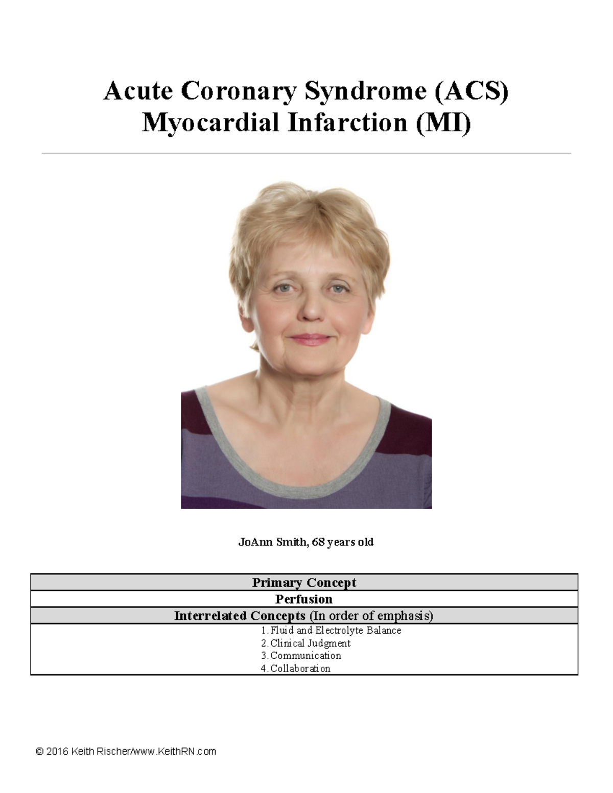 Example case study of acute coronary syndrome image