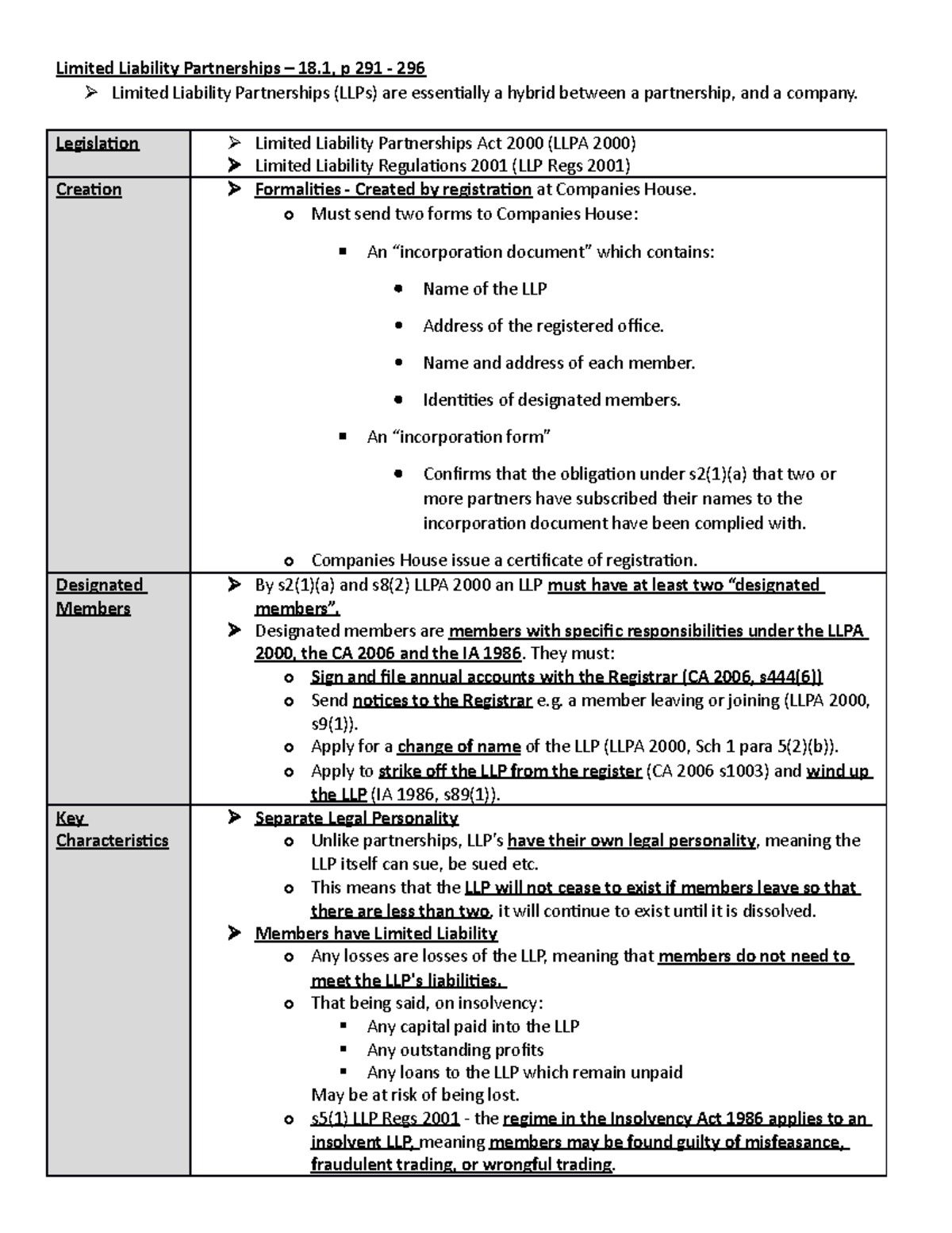 Limited Liability Partnerships Legislation Limited Liability   Thumb 1200 1553 