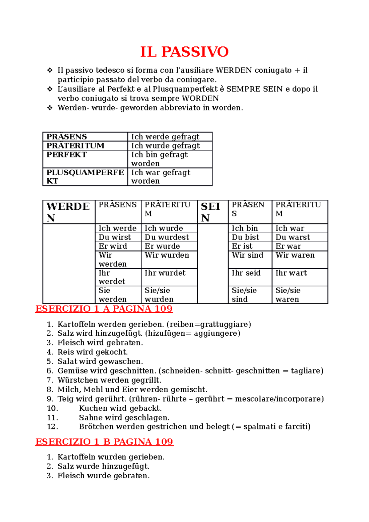 IL Passivo Parte Teorica IL PASSIVO Il passivo tedesco si forma con l