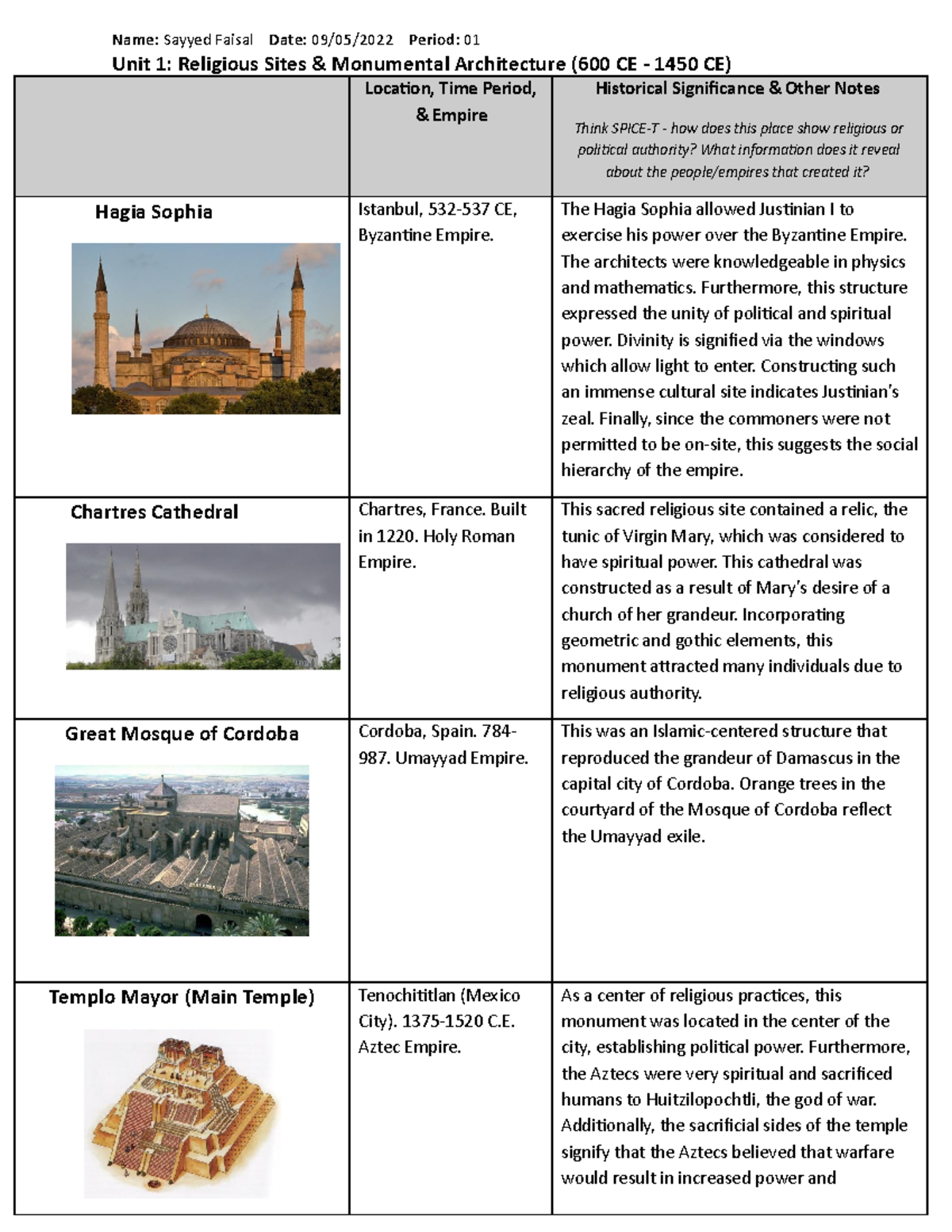 Unit 1 Monumental Architecture and Religious Sites Name Sayyed