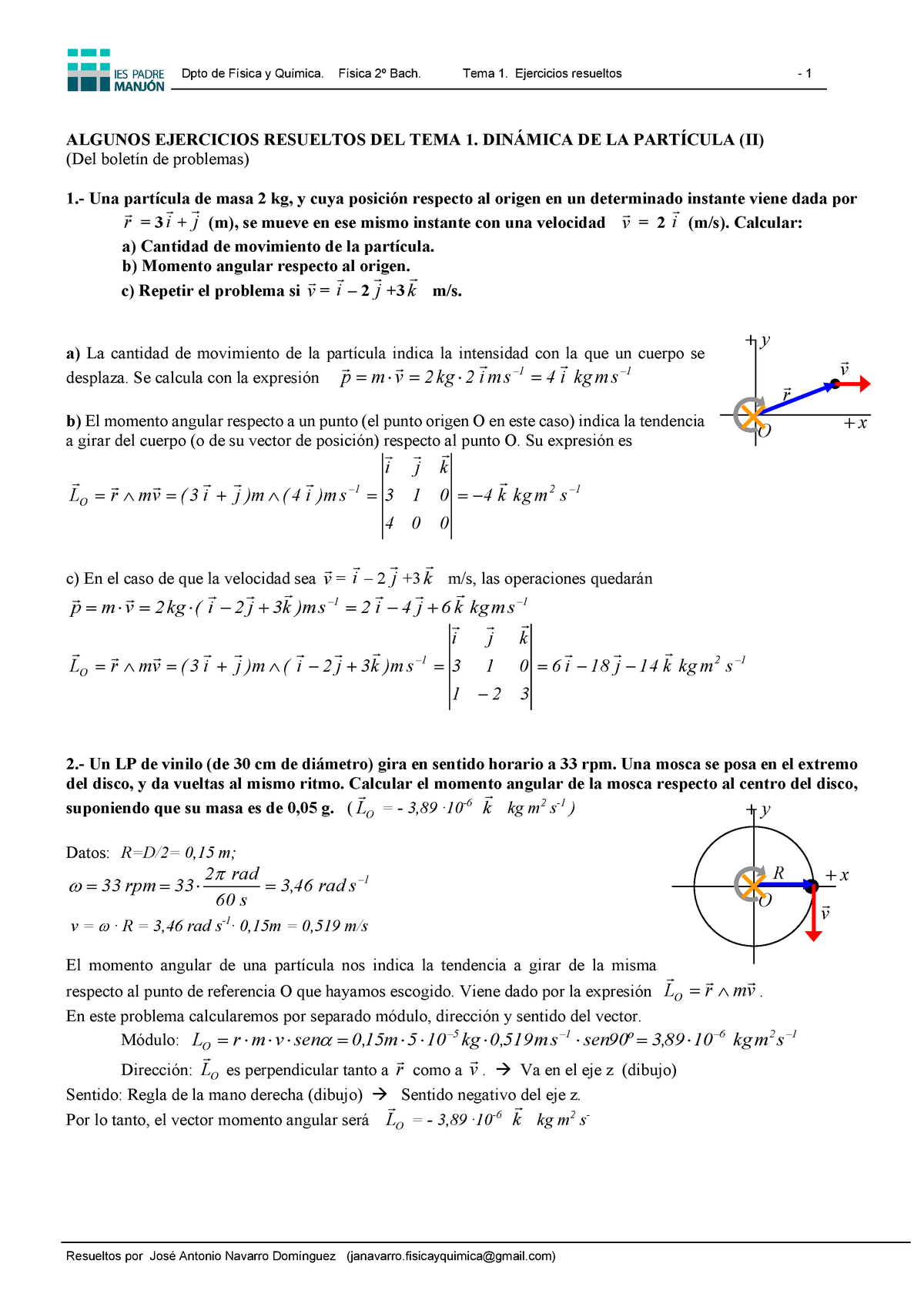 Ejercicios De Dinamica De Particulas Fisica I Resueltos - ALGUNOS ...