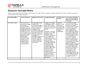 Week 6 Research Concepts Research Matrix A K - 7860 Week 6 Assignment ...