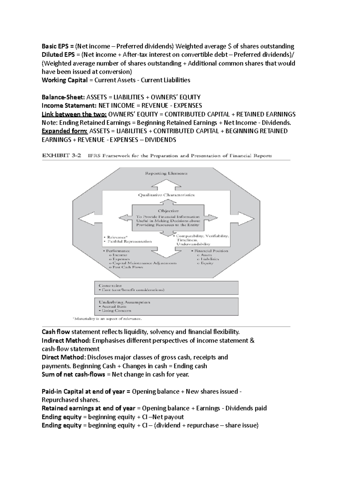 Basic EPS - Expanded form: ASSETS = LIABILITIES + CONTRIBUTED CAPITAL ...