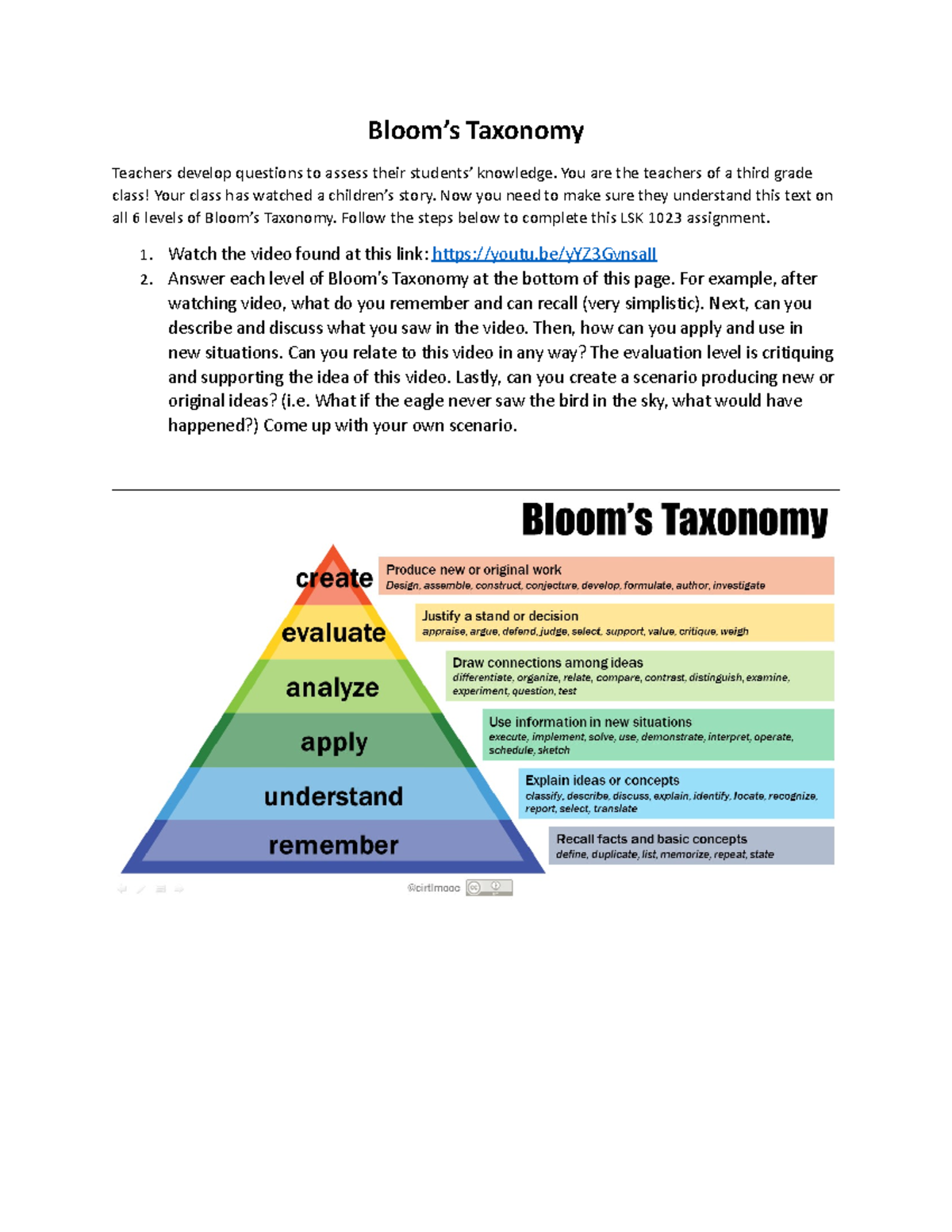 assignment on bloom's taxonomy