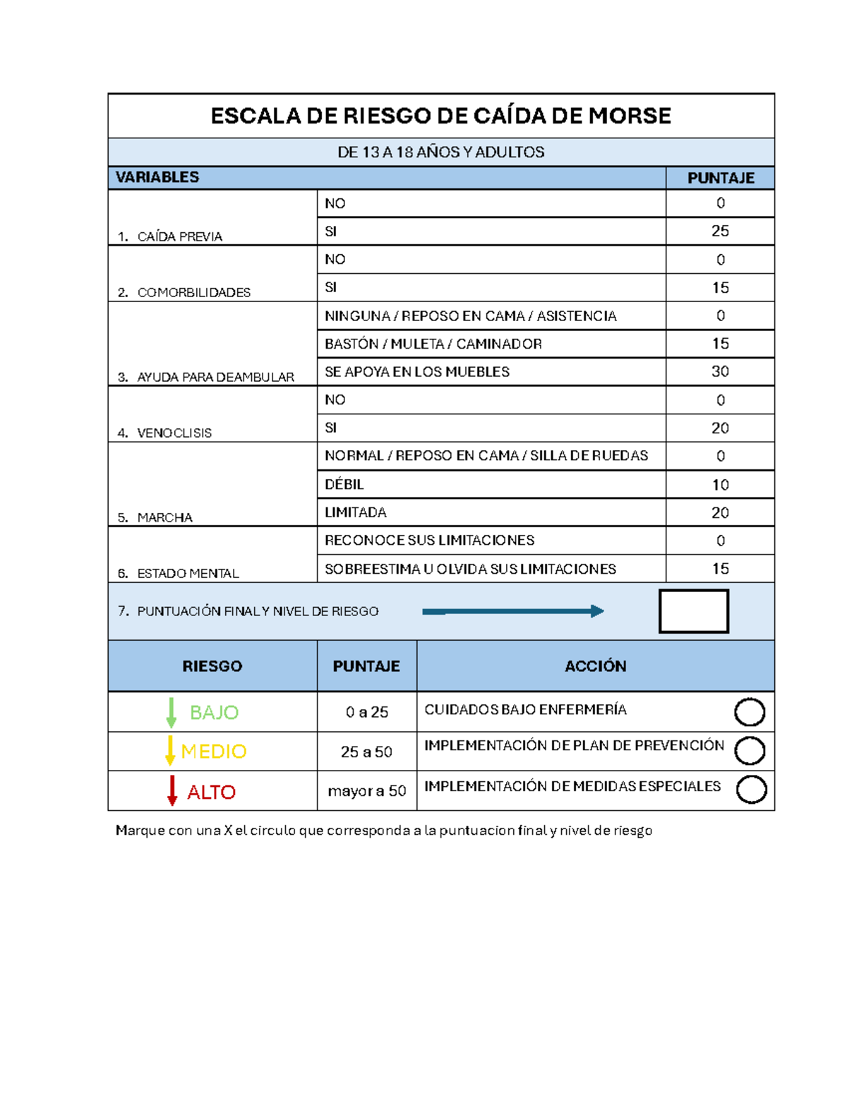 escalas-de-valoraci-n-escala-de-riesgo-de-ca-da-de-morse-de-13-a-18