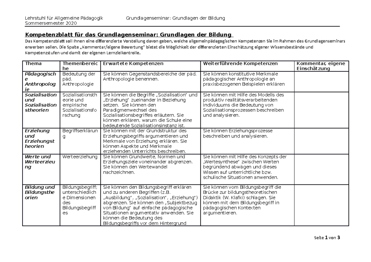 Kompetenzblatt Für Das Grundlagenseminar So Se 2020 - Lehrstuhl Für ...