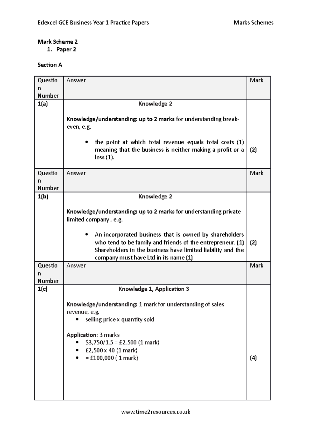 Mock Exam Paper Theme 2 Mark Scheme He - Mark Scheme 2 1. Paper 2 ...