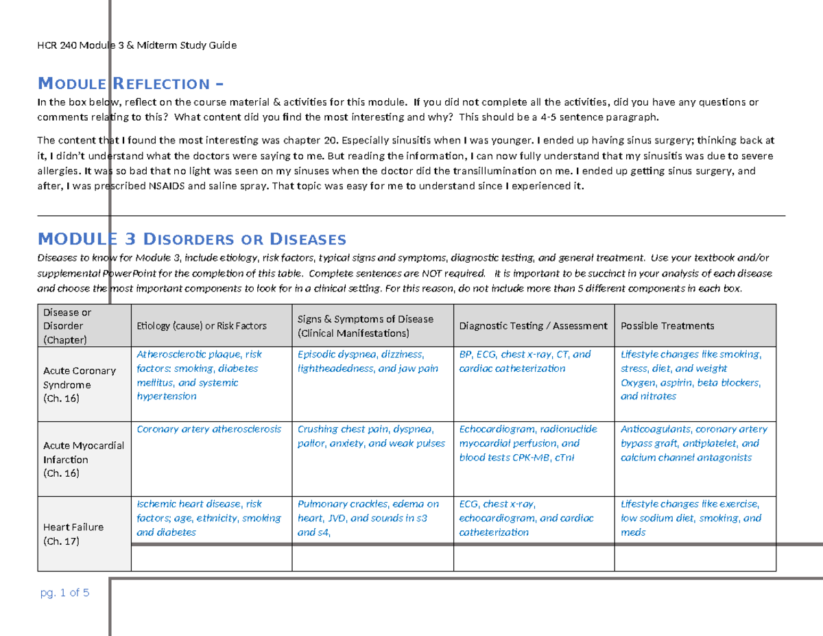 HCR 240 Module 3 Learning Guide - MODULE REFLECTION – In The Box Below ...