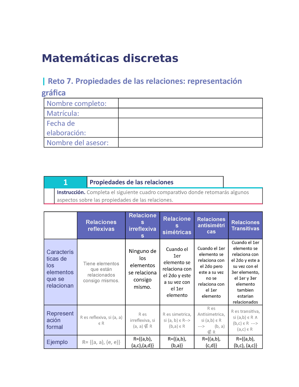 R7 Matematicas Discretas Uveg - Matemáticas Discretas | Reto 7 ...