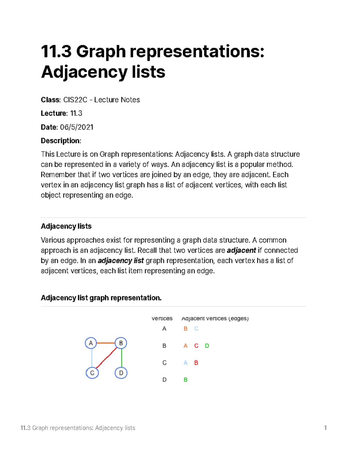 11.3 Graph representations: Adjacency lists - 11 Graph representations ...
