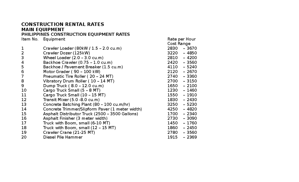 Equipment Rental Rates CONSTRUCTION RENTAL RATES MAIN EQUIPMENT