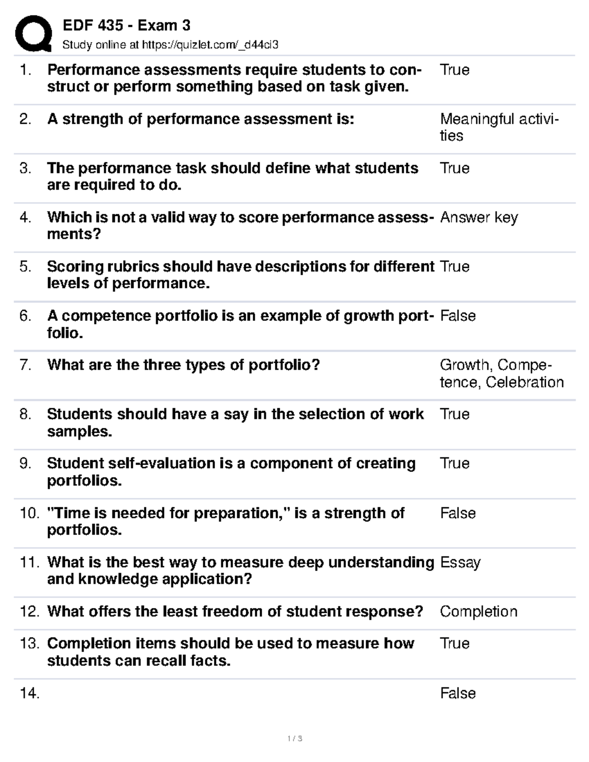 Quizlet for Exam 3 EDF 435 Exam 3 Study online at quizlet/_d44ci Performance assessments