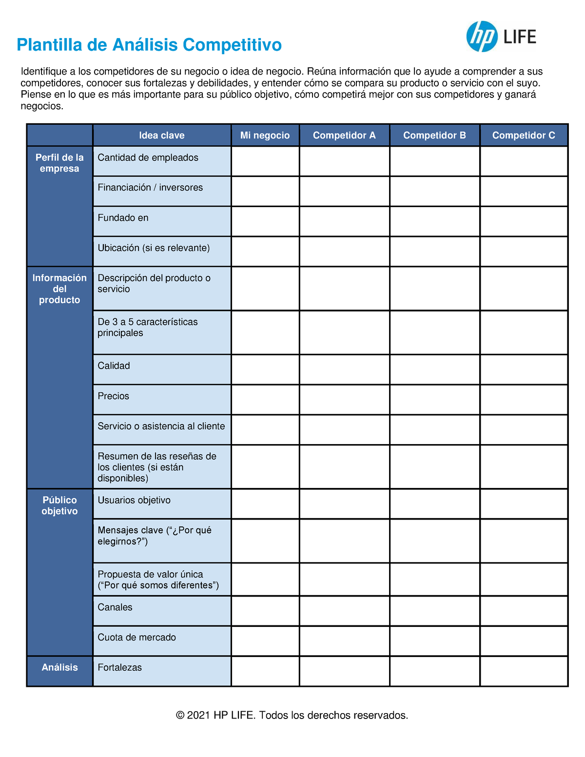 Plantilla De Análisis Competitivo - Plantilla De Análisis Competitivo ...