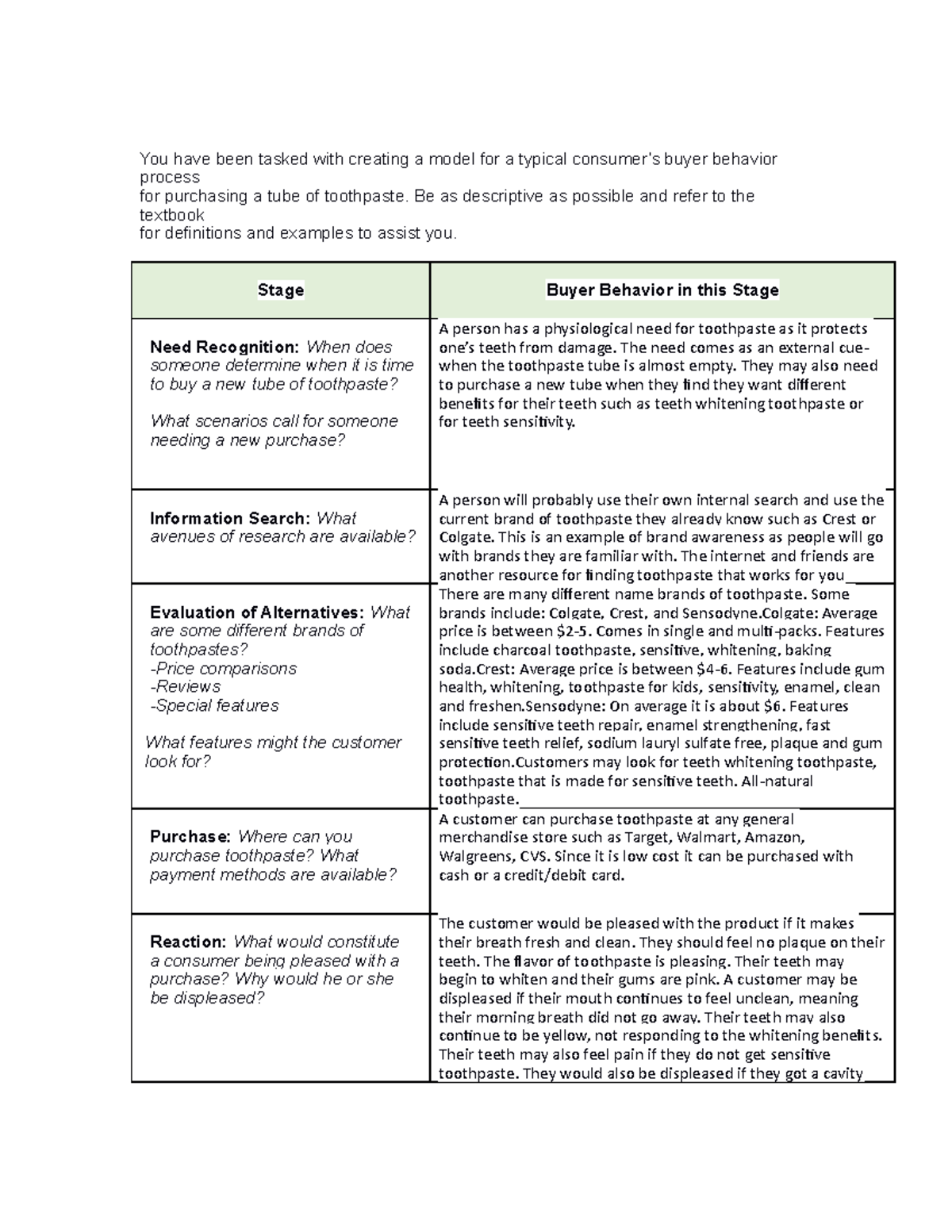 Chapter 5 Assignment - You have been tasked with creating a model for a ...