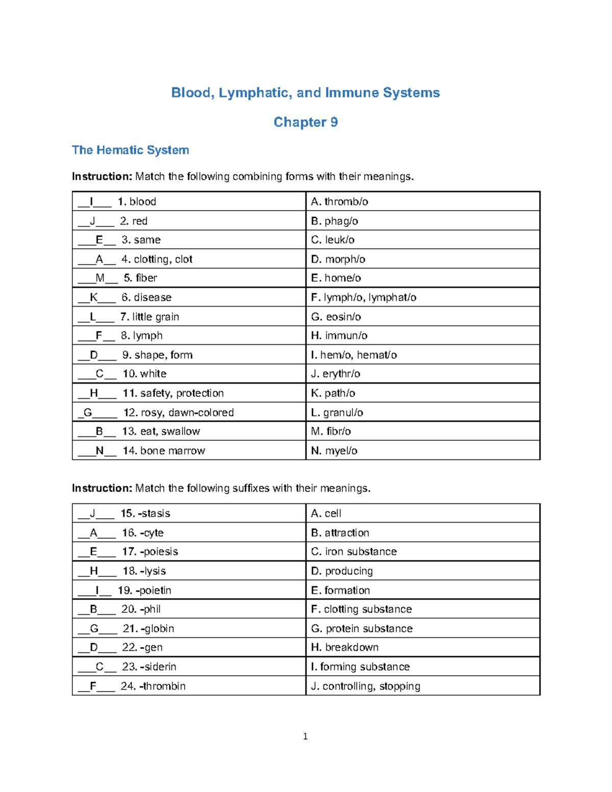 AHP105 Wk3 Assignment 10 - Blood, Lymphatic, and Immune Systems Chapter ...