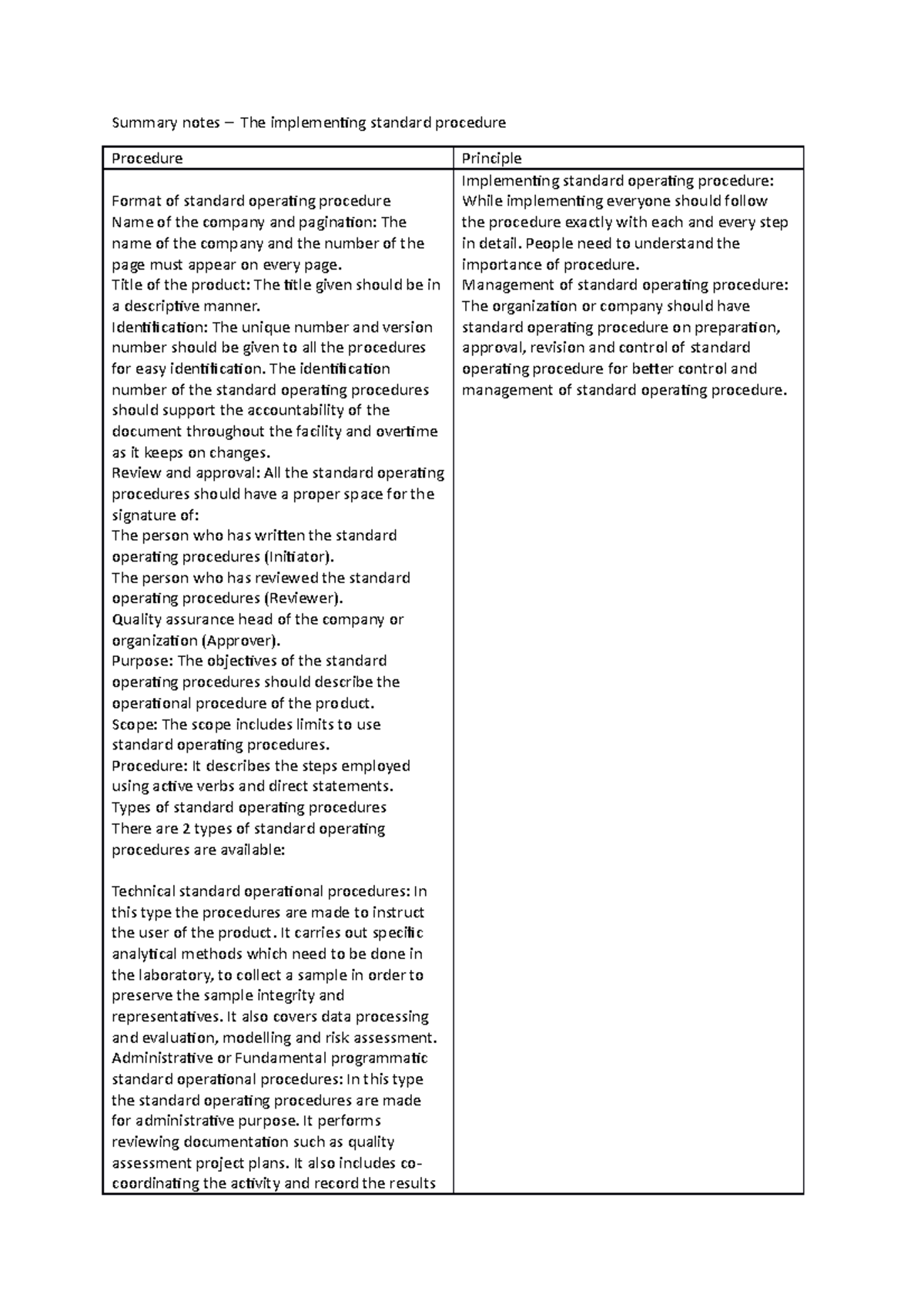 summary-notes-the-implementing-standard-procedure-summary-notes