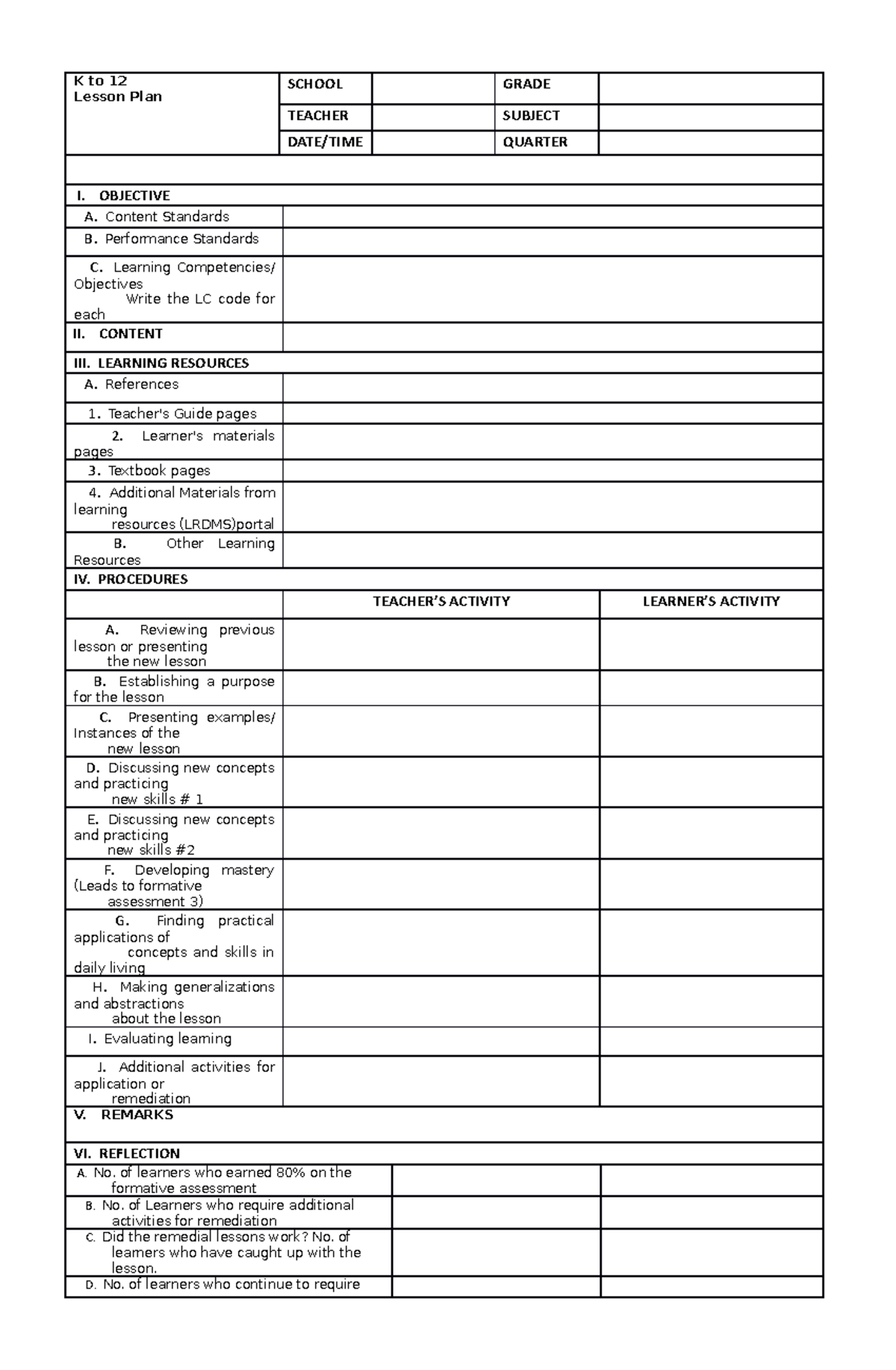 Detailed Lesson PLAN Format - K To 12 Lesson Plan SCHOOL GRADE TEACHER ...