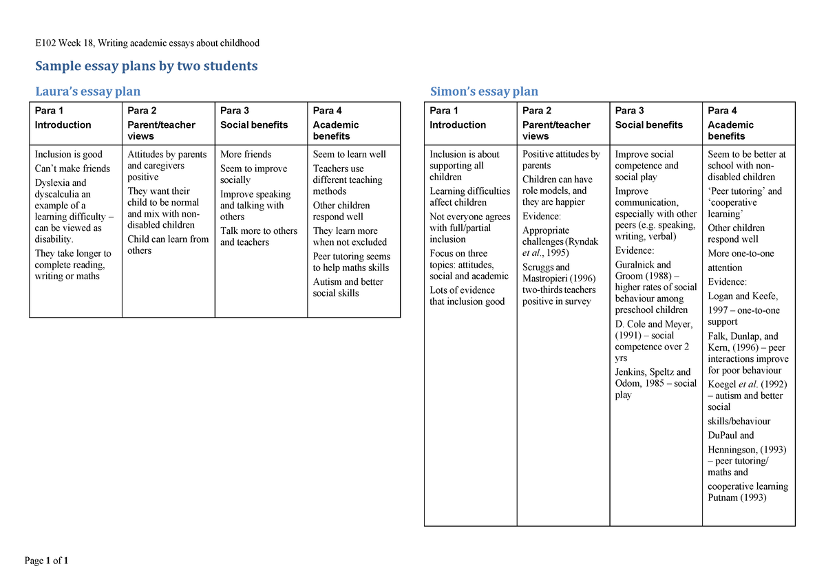 sample-essay-plans-by-two-students-e102-week-18-writing-academic