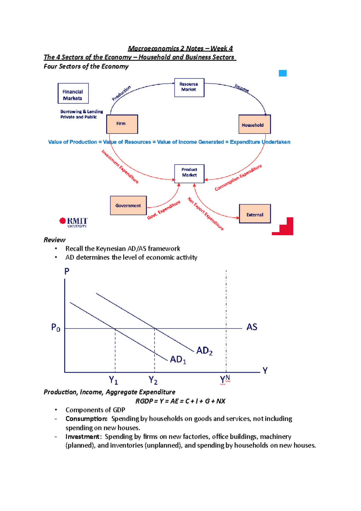 Macroeconomics 2 Notes - Week 4 - Macroeconomics 2 Notes – Week 4 The 4 ...