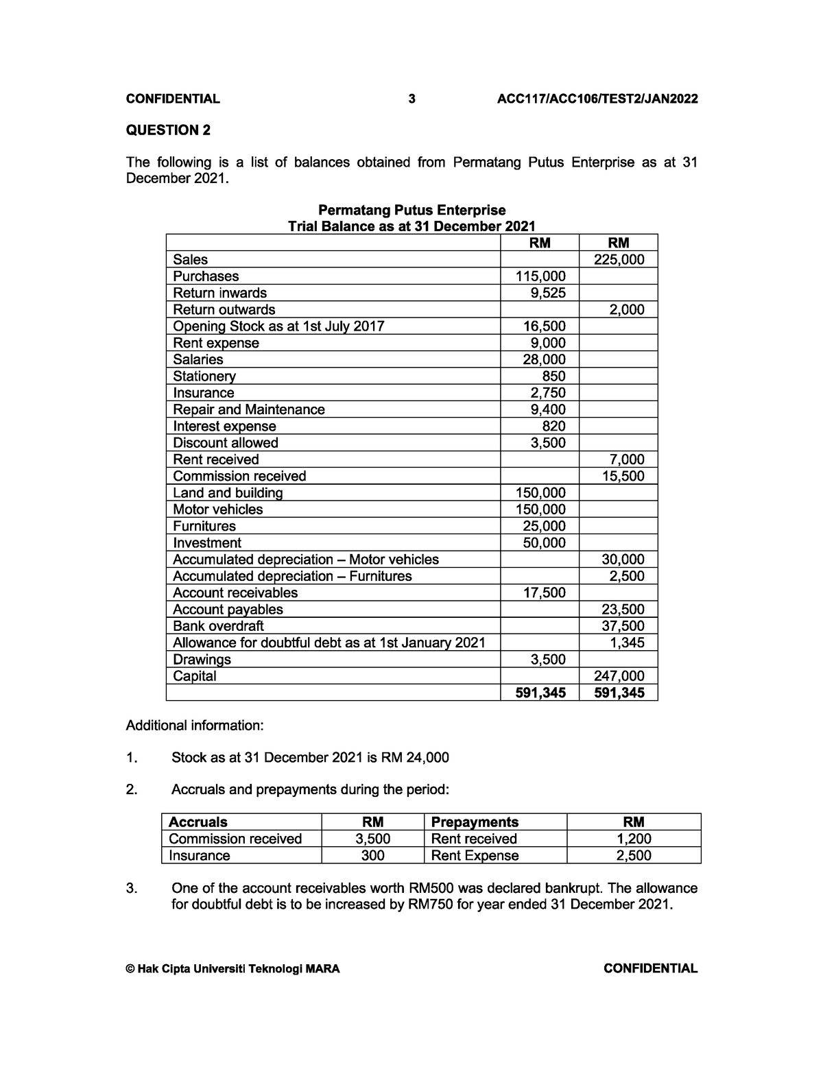 Contoh Soalan Permatang Pauh  Fundamental of Business  Studocu