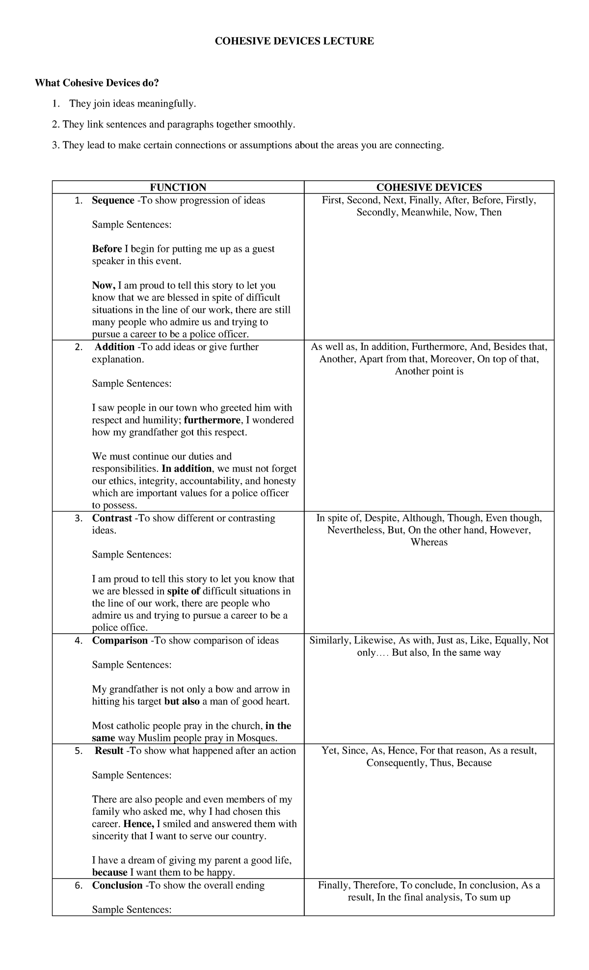 Cohesive Devices Lecture - COHESIVE DEVICES LECTURE What Cohesive ...