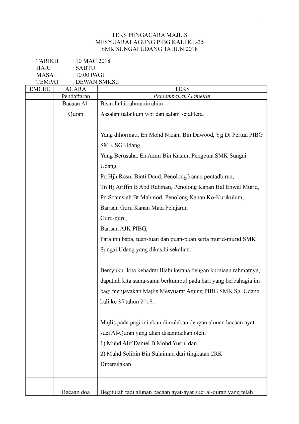 TEKS Pengacara Mesyuarat PIBG Ke 35 - TEKS PENGACARA MAJLIS MESYUARAT ...