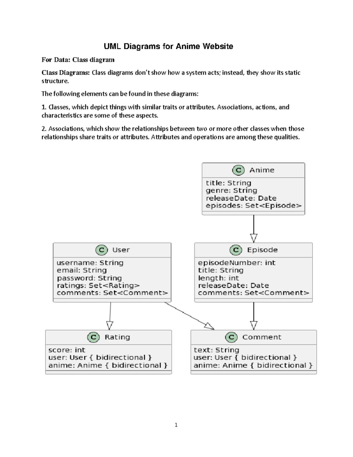Anime uml updated - UML Diagrams for Anime Website For Data: Class ...