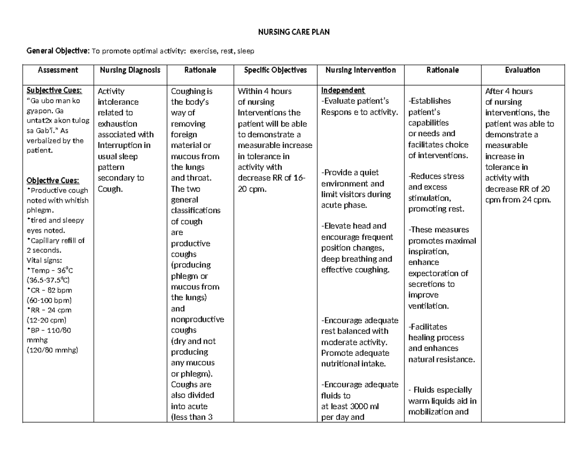339103960-NCP-1 - ncp - NURSING CARE PLAN General Objective: To promote ...