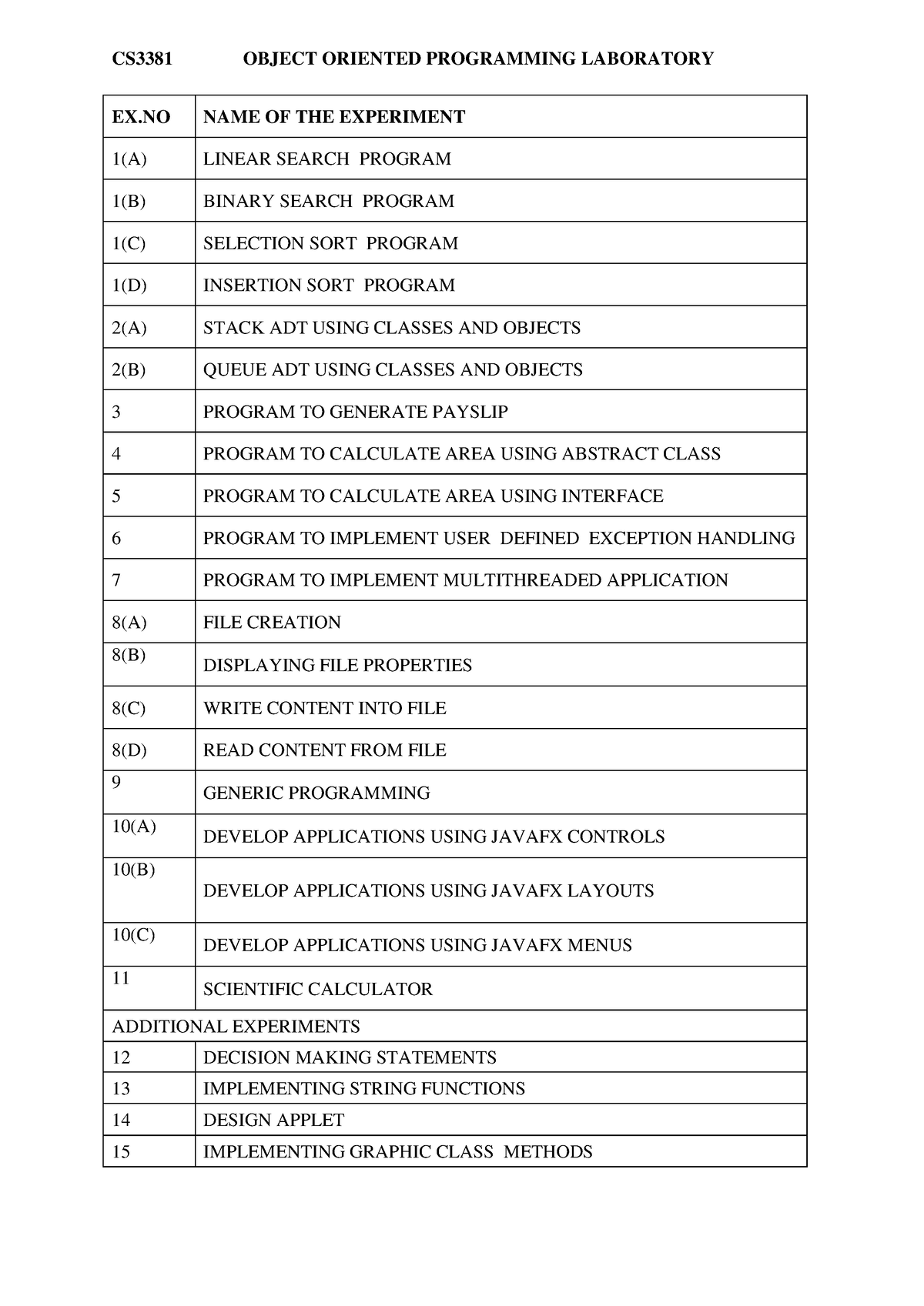 CS3381 - OOPS LAB Manual - CS3381 OBJECT ORIENTED PROGRAMMING ...