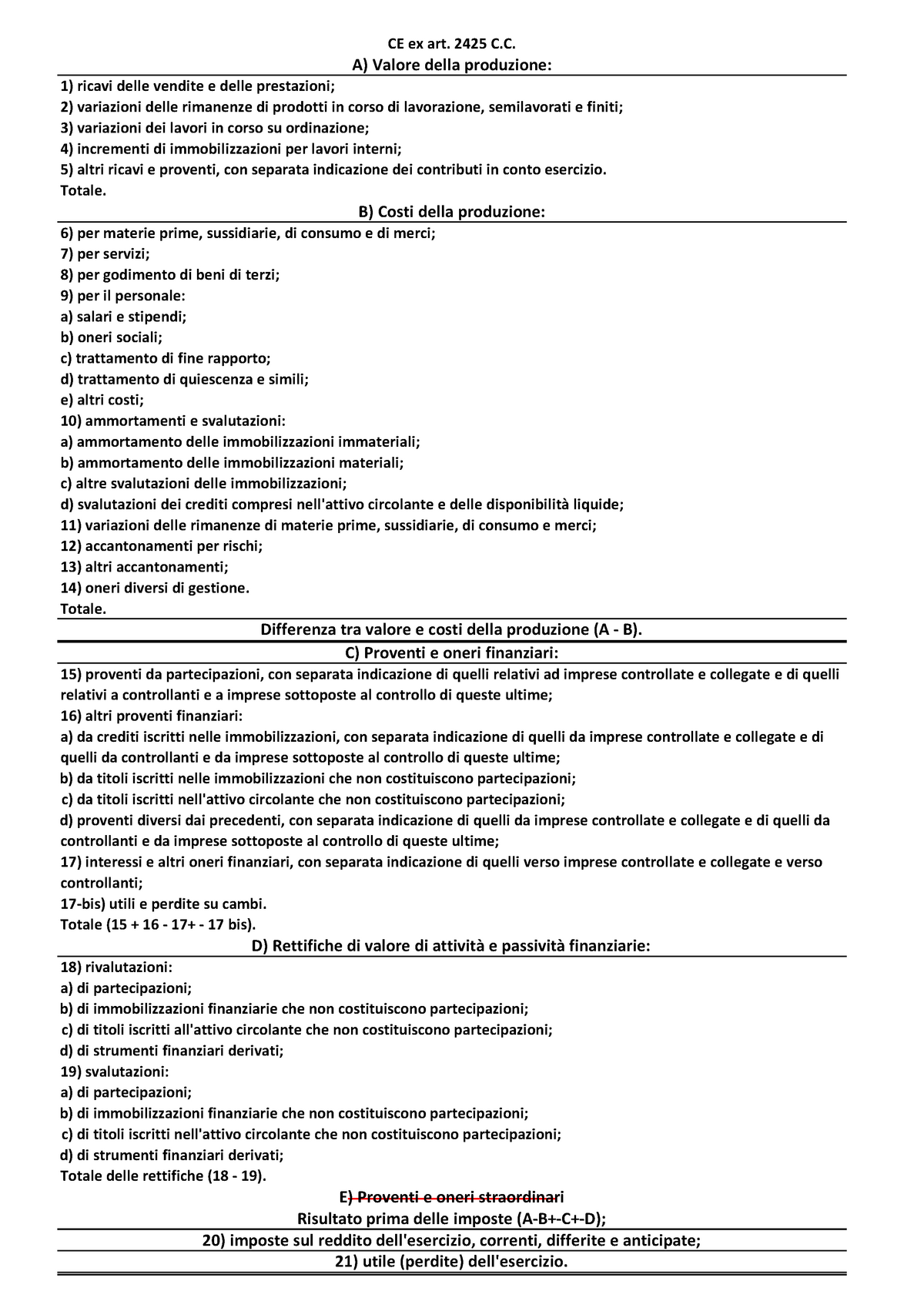 Schema Di Conto Economico Ce Ex Art 2425 C A Valore Della