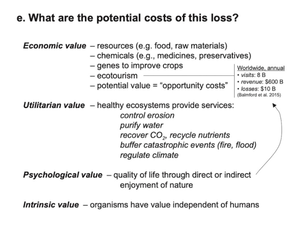 Biol 211 Why Conserve Biodiversity - Biol 211: Why Conserve ...