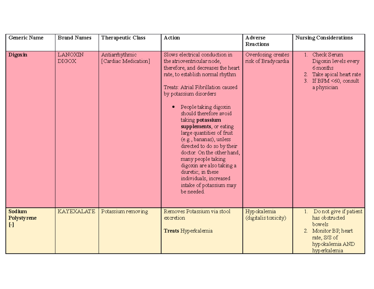 drug-cards-1-9-for-exam-one-ex-prednisone-etc-generic-name-brand