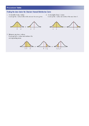 Conceptual Framework - Research - INPUT Conceptual Framework Figure 1 ...
