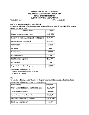 BCom VI Sem - Bcom 6th Sem Mcq - B. VI Sem, Summer 2022 (422 ...