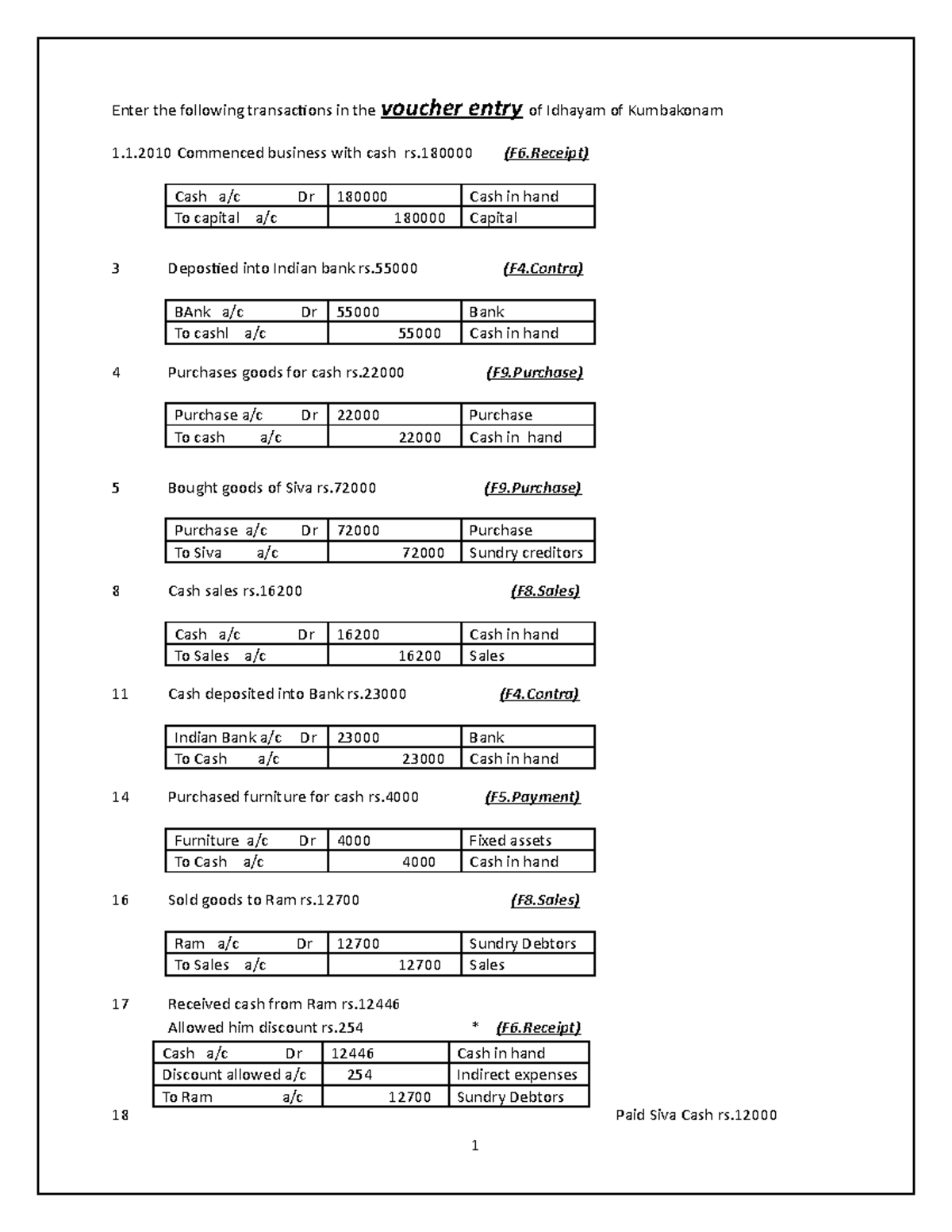 Receipt Voucher Entry Example