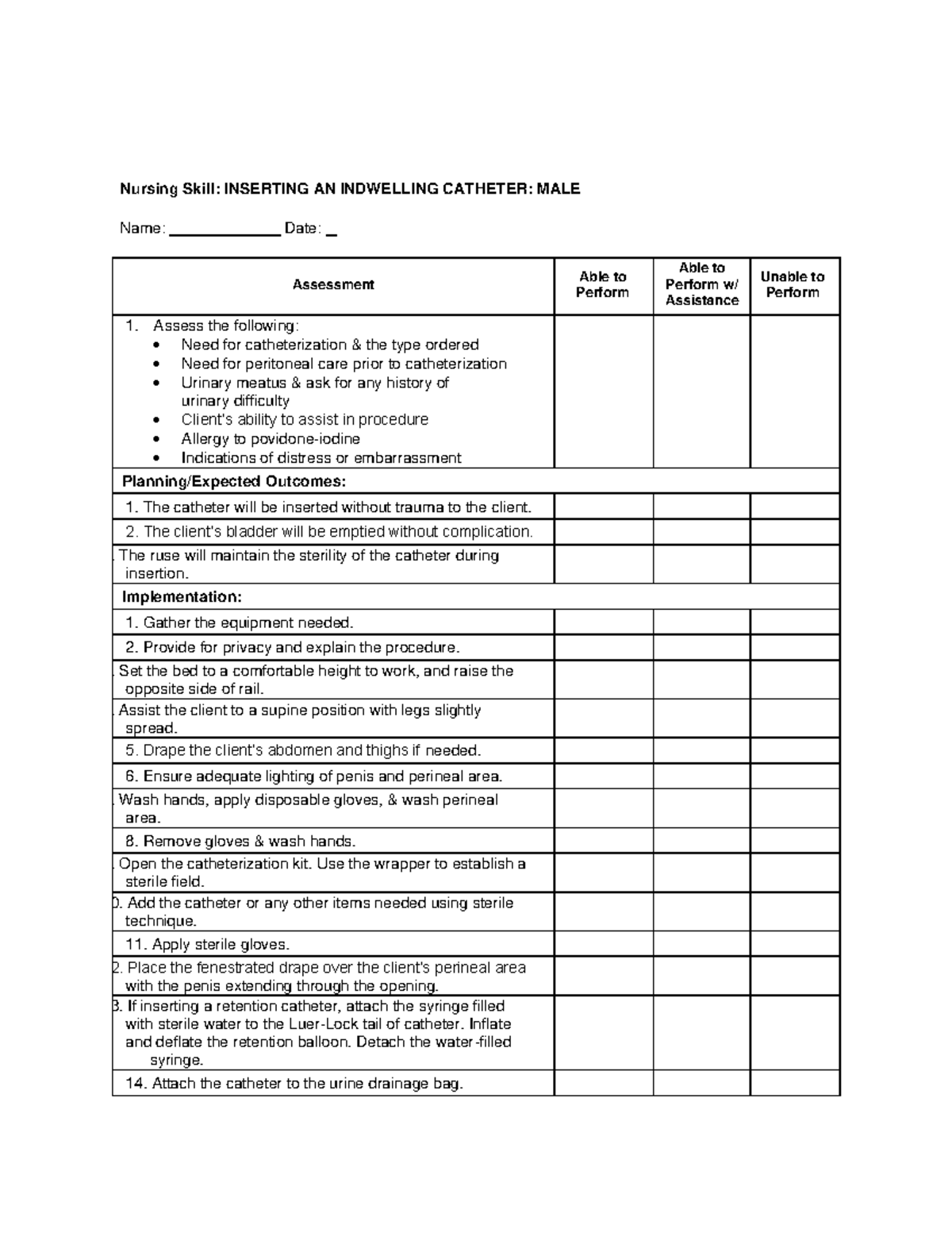 IFC Insertion - Nursing Skill: INSERTING AN INDWELLING CATHETER: MALE ...