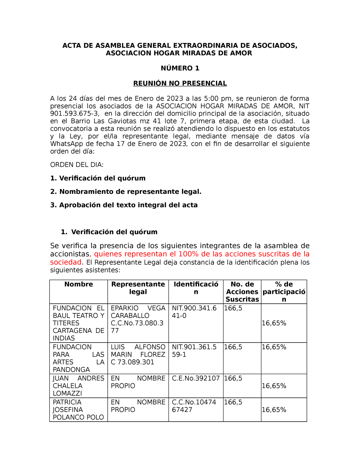 Acta Cambio De Representante Legal Acta De Asamblea General