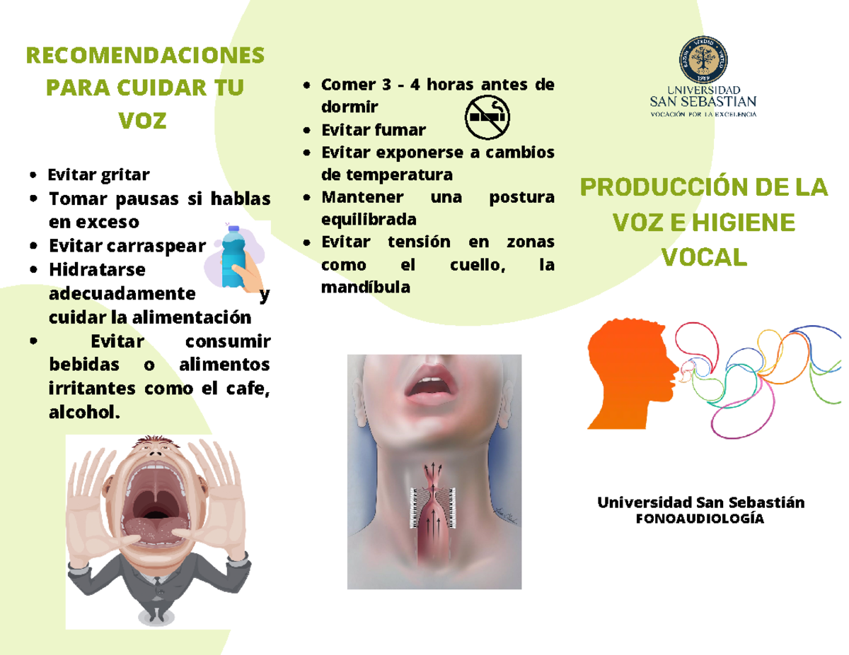 1-2 - Producción de la voz e higiene vocal - PRODUCCIÓN DE LA VOZ E