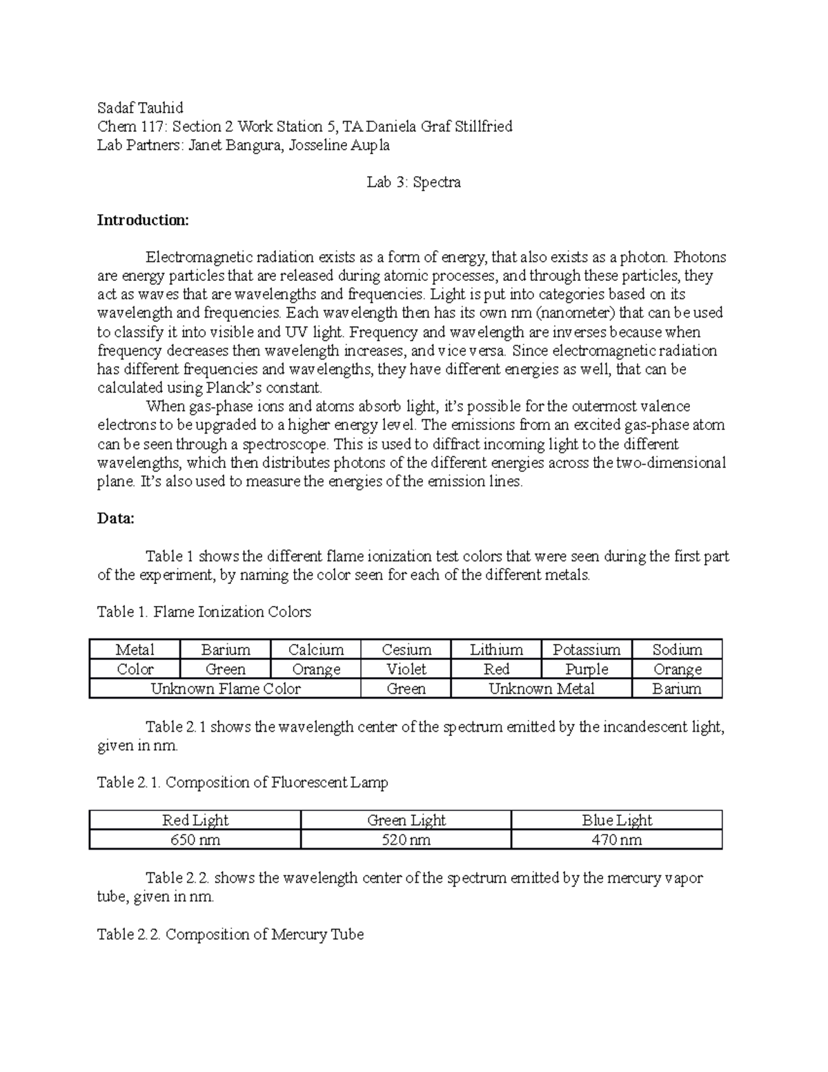 CHEM 117 Lab 3 - Lab Report On Spectra - Sadaf Tauhid Chem 117: Section ...