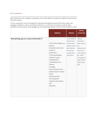 Solved A Disadvantage Of The Direct Writeoff Method Is That Bad Debts